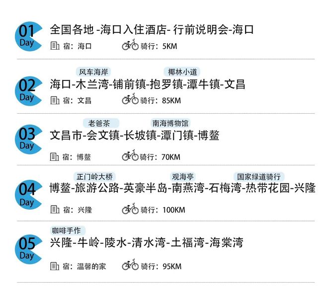 招募·海南｜不到2k！均温20°C的冬季旅行地这座“度假天花板”海岛你一定不能错过！(图24)