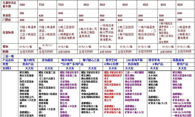 三亚纯玩旅行社跟团报价：四天旅游费用攻略真实花费全揭秘！(图2)