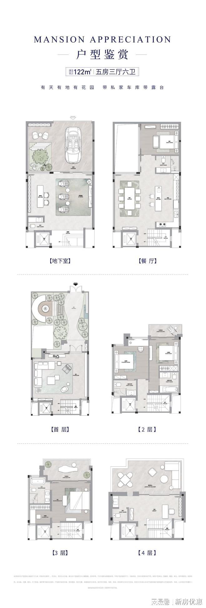 海南三亚海棠湾御海墅最新价格房价多少？御海墅价格房价周边配套(图2)