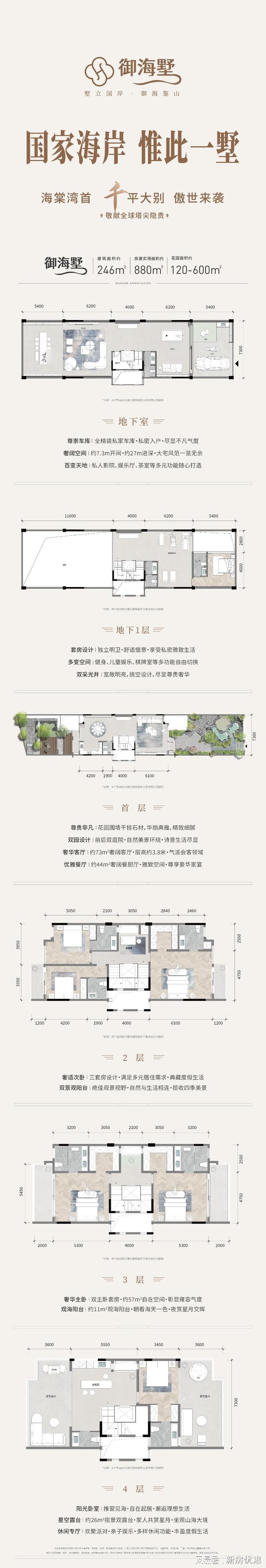 海南三亚海棠湾御海墅最新价格房价多少？御海墅价格房价周边配套(图3)