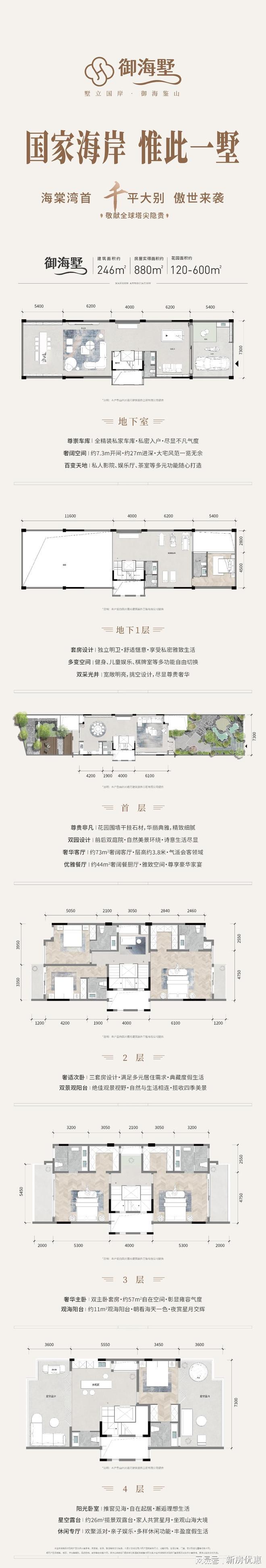 海南三亚海棠湾御海墅在哪里？三亚海棠湾御海墅开盘时间交房时间(图3)