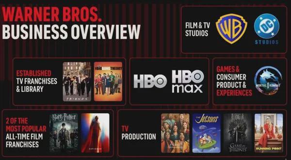 网飞给用户寄A片