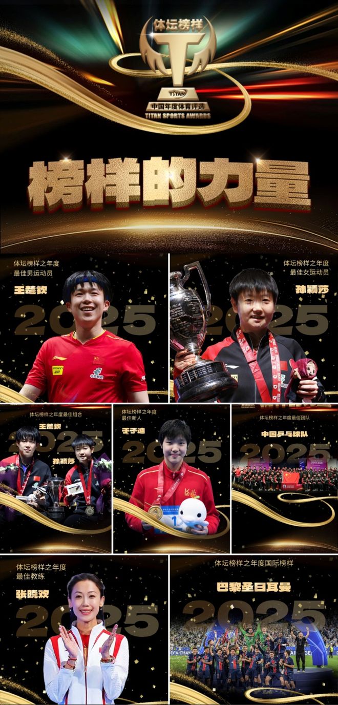 体育早餐1230中国冬季十支国家队比赛装备发布 孙颖莎退出WTT多哈冠军赛