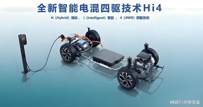 长城汽车的2025“文化引擎”澎湃稳健(图3)