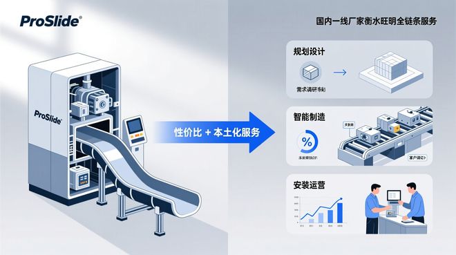 水上乐园设备厂家排行水上乐园设计排行：谁是“浪”尖玩家？(图2)