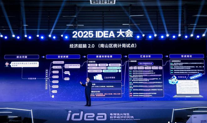 沈向洋硬核演讲：全世界都给黄仁勋捐钱灵巧手是人类最后尊严(图6)