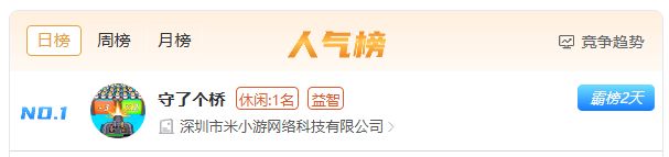 霸榜TOP3这款游戏算是把流量密码抄明白了(图2)